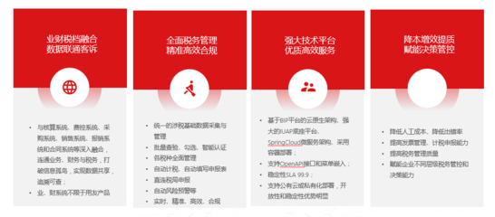 用友BIP 重塑企業精準稅務管理，構建高效合規新體系